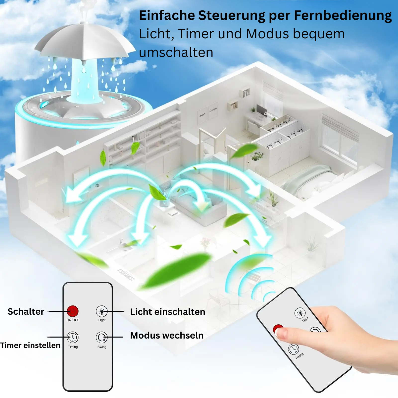 Wassertropfen-Aroma-Diffusor mit LED-Licht